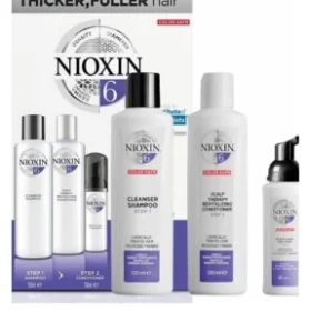 Nioxin