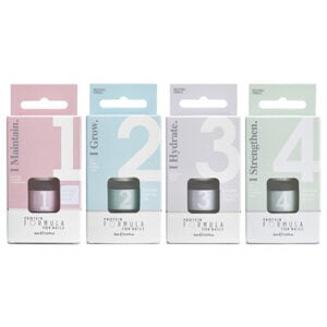 Protein Formula for Nails - Repair, Hydrate, Restore, Maintain
